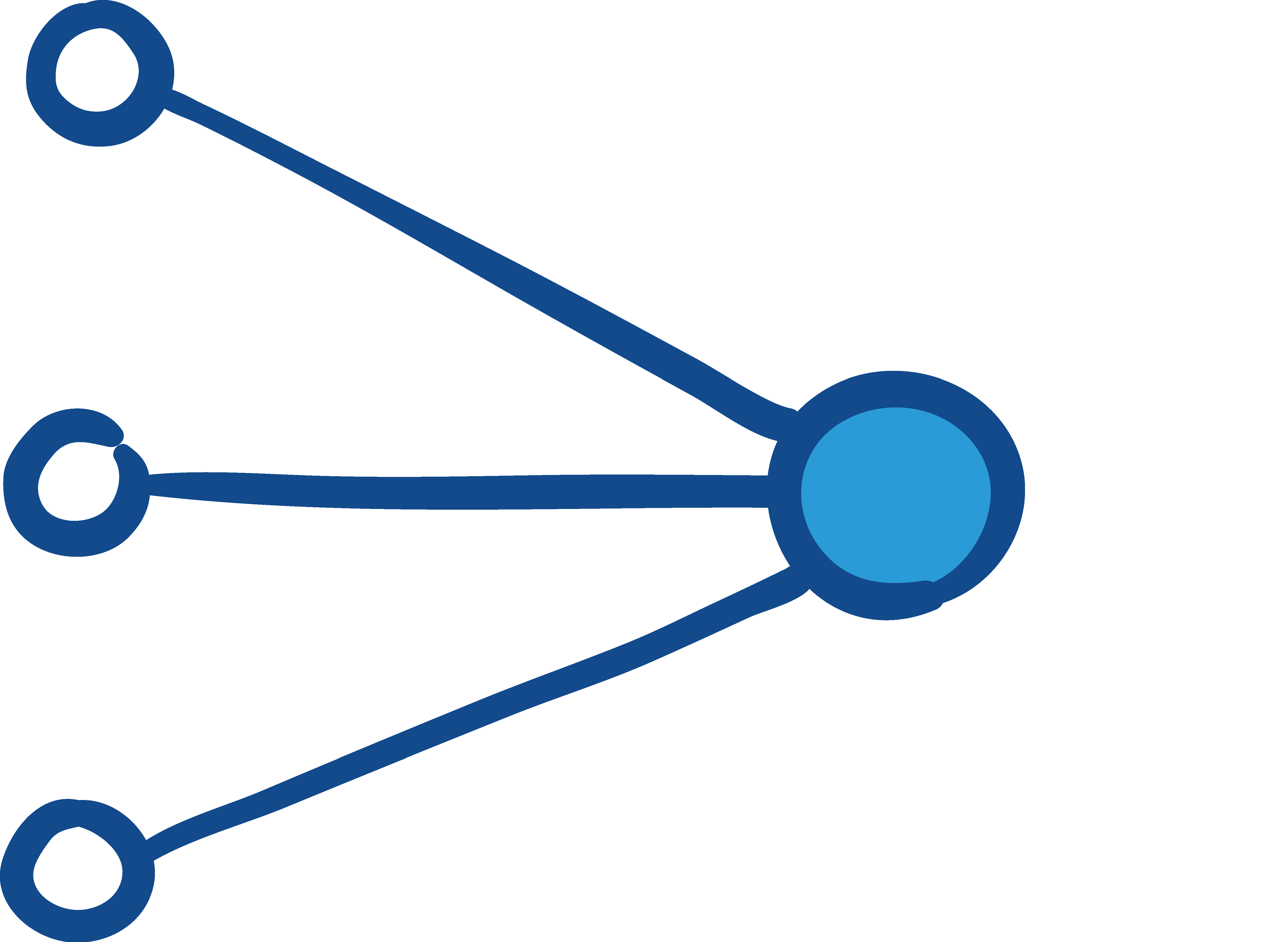 Perzeptron mit 3 Eingängen