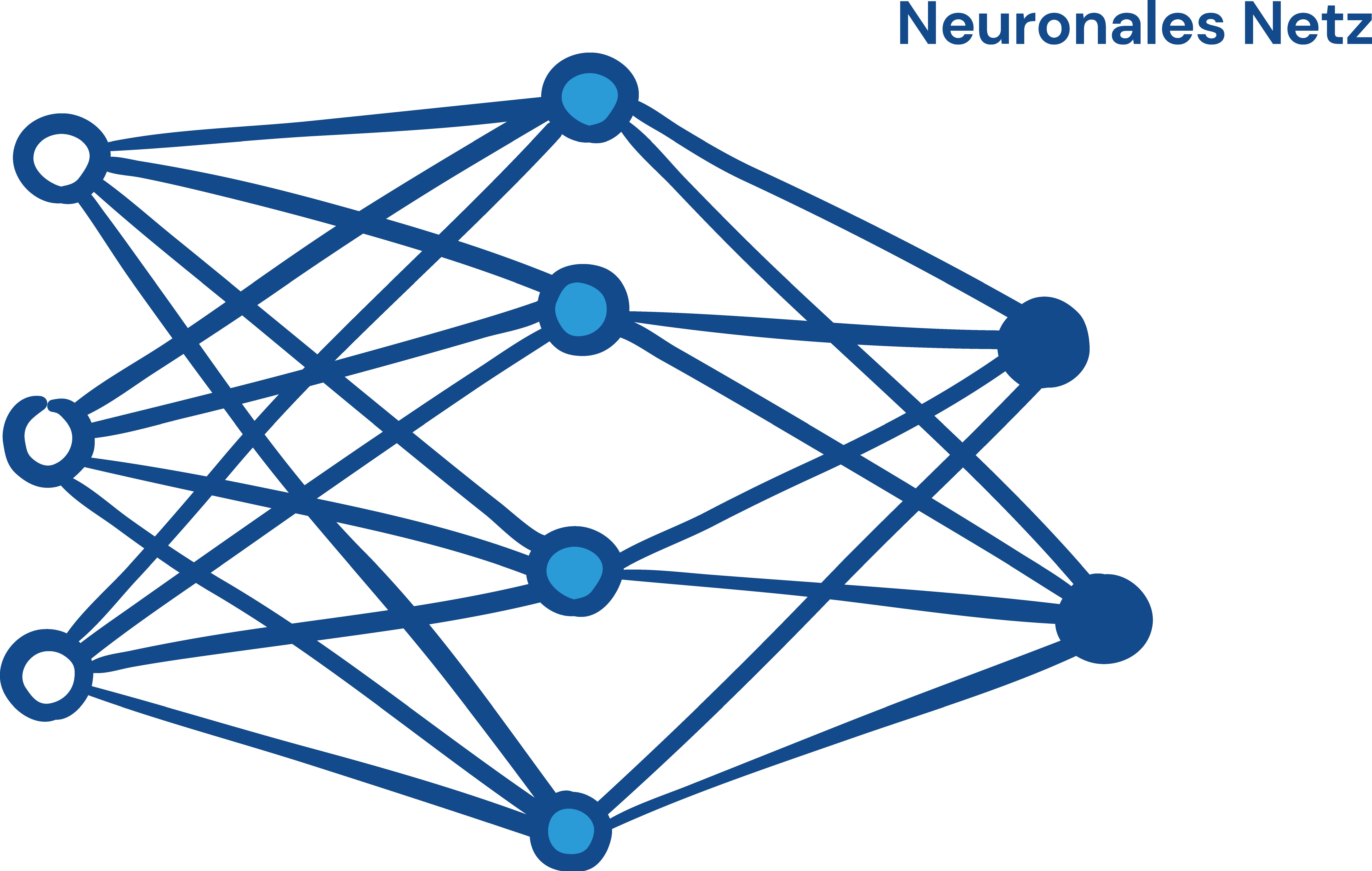 Neuronales Netz mit einer versteckten Schicht